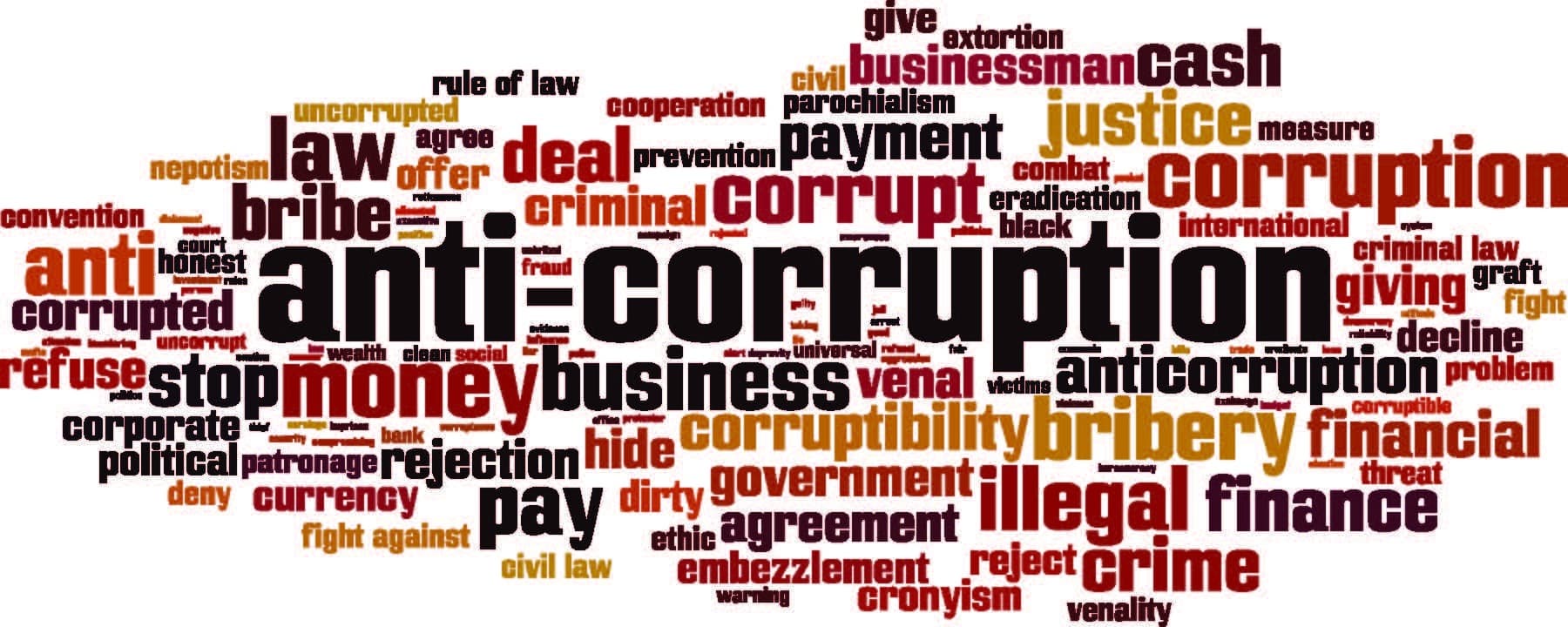 corruption